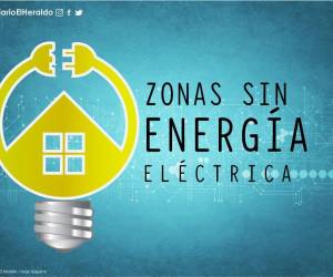 La interrupción del fluido eléctrico será entre las 7:00 de la mañana y 5:00 de la tarde en varios departamentos de Honduras.