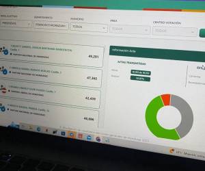 El CNE habilitó la plataforma digital donde es posible ingresar el nombre del departamento y acceder automáticamente al conteo de votos por candidato hasta el momento.
