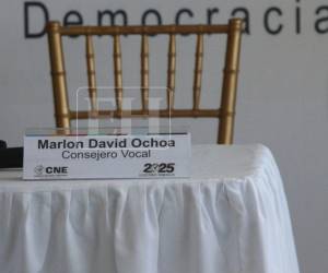 Según el informe de la comisión, funcionarios habrían usado su inasistencia como estrategia para impedir elecciones y retrasar resultados.