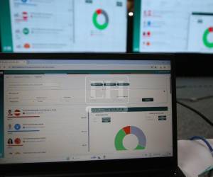 El sistema de la TREP ha colapsado varias veces, retrasando resultados electorales.