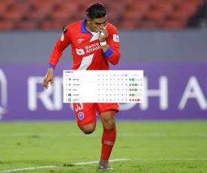 El Olimpia va a paso perfecto en la Copa Centroamericana de Concacaf.