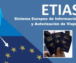 ETIAS fue propuesto en 2016 y aprobado en noviembre de ese mismo año. Entrará en vigencia en 2021.