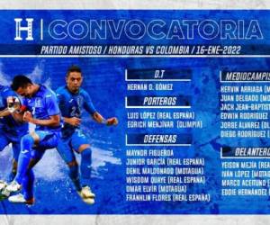 Esta es la lista oficial de convocados de Honduras.