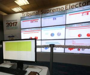 En las últimas elecciones el organismo rector instaló pantallas para la divulgación de resultados luego de haberse escaneado el acta.