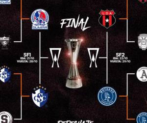 Confirmado día y hora de partidos de semifinales y repechaje de Copa Centroamericana