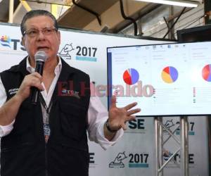 David Matamoros Batson, presidente del Tribunal Supremo Electoral. Foto Mario Urrutia