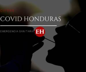 Honduras ya superó las 2,500 muertes por el letal virus.