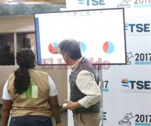 Han pasado dos semanas desde el 26 de noviembre, Honduras sigue a la espera de la declaratoria de nuevo presidente por parte del TSE para avanzar. (Foto: David Romero/ El Heraldo Honduras/ Noticias Honduras hoy)