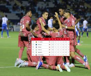 El ciclón azul tiene un partido menos que la mayoría de sus demás rivales.