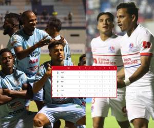 Real España y Motagua descansaron en esta fecha.