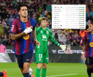 La escuadra comandada por Hansi Flick es líder con 18 unidades en 6 partidos.