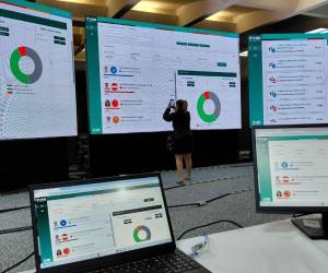 Elecciones generales Honduras 2025: minuto a minuto de una jornada decisiva