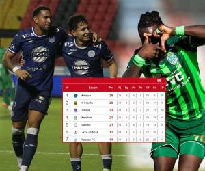 Motagua es líder momentáneo; Olimpia descansó en esta jornada.