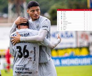 El Real España ha recuperado el liderato y lo expondrá ante Olimpia en próxima fecha.