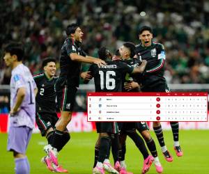 El Tri mantiene paso perfecto en United 2026.