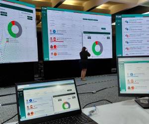 Al centro de cómputo del CNE están pendientes de ingresar 2.571 actas, de un total de 19.152.