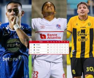 Con esta jornada, solo restan dos fechas más por jugarse en vueltas regulares.