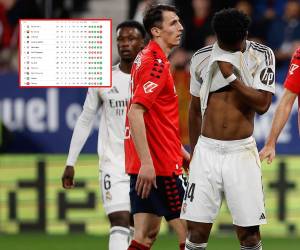 El Real Madrid ha fallado en su visita ante el Osasuna y el Barcelona puede aprovechar.
