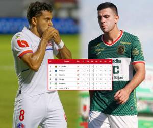 Real España sigue siendo el líder del Clausura 2026.