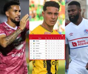 La jornada se completa en La Ceiba con el duelo entre CD Victoria y Platense.