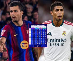 El calendario de la fase de liga de la Champions League exacto con las fechas de cada jornada se confirmará este sábado.