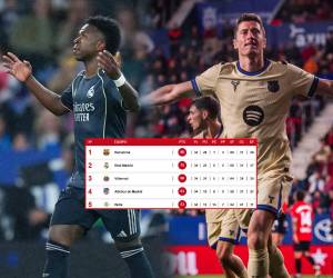 Barcelona parece tener todo asegurado para ser campeón a falta de 4 jornadas.