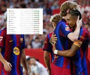 Tabla de posiciones de LaLiga: Barcelona golea y se aleja del Real Madrid