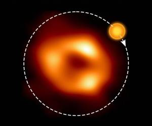 Sagitario A* es el nombre de ese agujero negro supermasivo en el corazón de la Vía Láctea, a unos 27,000 años luz de la Tierra.