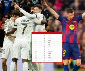 Tabla de posiciones Liga de España: Real Madrid golea y presiona en el liderato a Barcelona