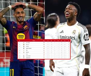 Tabla de posiciones Liga de España: Barcelona tropieza en Girona y Real Madrid se adueña de la cima