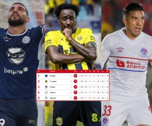 La máquina sueña con ser cabeza de serie en las triangulares.