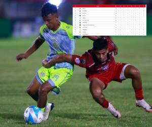 El Olancho FC ha sumando un importante punto como de visita ante el Choloma.