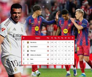 A solo 8 jornadas del final, el Barcelona es líder con amplia distancia.