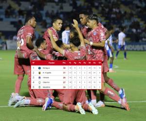 El ciclón azul tiene un partido menos que la mayoría de sus demás rivales.