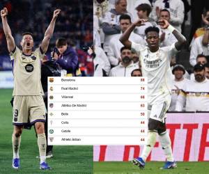 Barcelona está a un paso de ganar LaLiga.