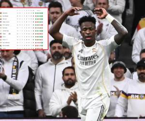 El Real Madrid pese a todos sus problemas se ha acercado al Barcelona.