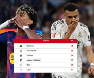 Barcelona se despega del Real Madrid en la lucha por el título.