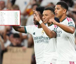 Tabla de posiciones de LaLiga de España: Real Madrid sufre y ahora mete presión a Barcelona