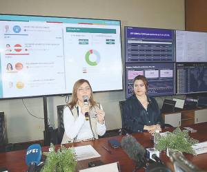 Las consejeras del Consejo Nacional Electoral, Ana Paola Hall y Cossette López, alertaron sobre actos que, según denunciaron, ponen en riesgo el proceso electoral.