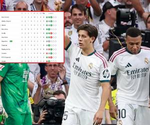 Real Madrid se adueña del lidera, el Atlético se ha metido en la disputa.