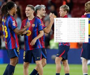 El Barcelona no cede espacio y sigue con buena ventaja en la cima.