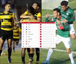 Real España pese a tener cuatro empates en su últimos juegos, sigue entre los primeros.