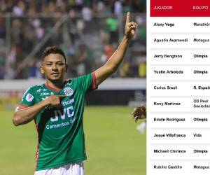 El exVictoria suma 11 goles en la presente temporada con los esmeraldas.