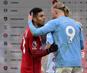 La jornada 27 de la Premier League se pone emocionante entre el duelo por liderato del City y Liverpool.