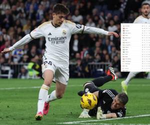 Real Madrid es líder solitario de LaLiga de España, quedó a siete de su más cercano rival.