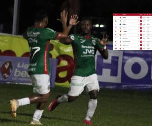 Marathón gana a Real Sociedad y desplaza a Motagua del segundo puesto.