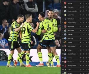 Manchester City y el Liverpool siguen al Arsenal con una unidad menos.