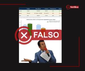 Captura de pantalla a una publicación de Facebook hecha el 9 de junio de 2026, adaptada a esta cartela.
