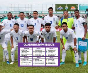 La selección sub-20 de Honduras ya conoce sus rivales en el Premundial 2024 que se jugará en México