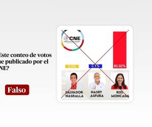 Captura de pantalla a una publicación de Facebook hecha el 1 de diciembre de 2025, adaptada a esta cartela.